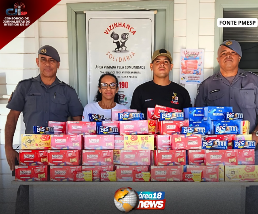 POLICIAL MILITAR IDEALIZA AÇÃO DE PÁSCOA E LEVA ALEGRIA A CRIANÇAS EM MURUTINGA DO SUL