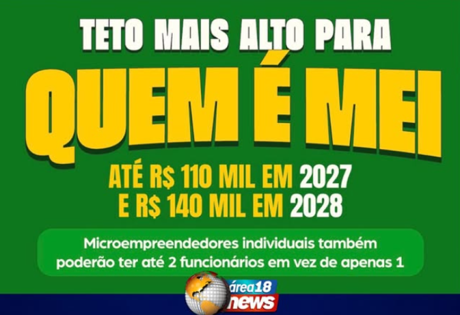 GOVERNO PROPÕE AUMENTO DO TETO DO MEI PARA R$ 110 MIL EM 2027 E R$ 140 MIL EM 2028