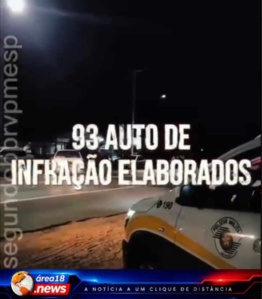 OPERAÇÃO NA FESTA DO PEÃO DE MIRANDÓPOLIS RESULTA EM 93 AUTUAÇÕES E VEÍCULO FURTADO RECUPERADO